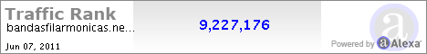 Traffic Rank Alexa Internet Inc